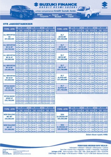 Promo Paket suzuki Cilegon - Promo Suzuki Cilegon 2026