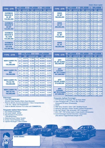 Promo Paket suzuki Cilegon - Promo Suzuki Cilegon 2026