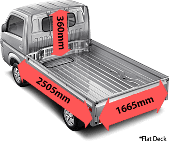 Image Suzuki New Carry Luxury