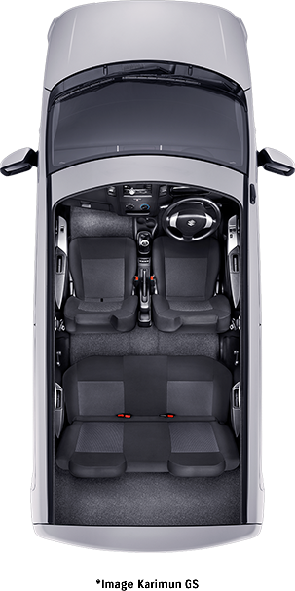 Image Suzuki Karimun Wagon